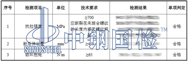 304不銹鋼力學性能檢測項目結果