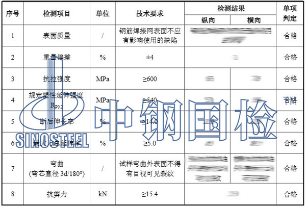 鋼筋焊接網檢測項目結果