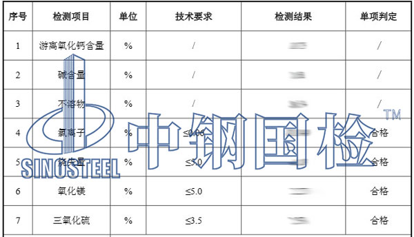 建筑材料檢測(cè)項(xiàng)目結(jié)果