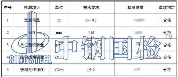 三維植被網(wǎng)檢測項目結(jié)果