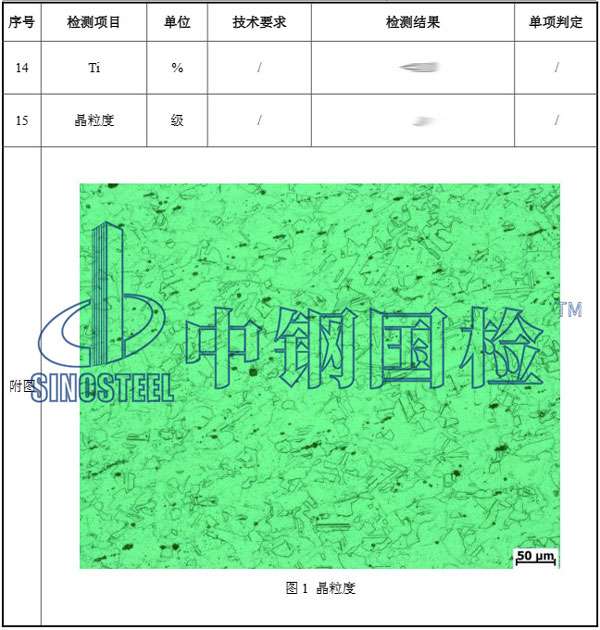 不銹鋼晶粒度檢測項目結果