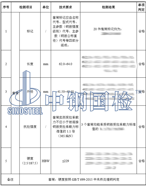 直螺紋套筒檢測項(xiàng)目結(jié)果