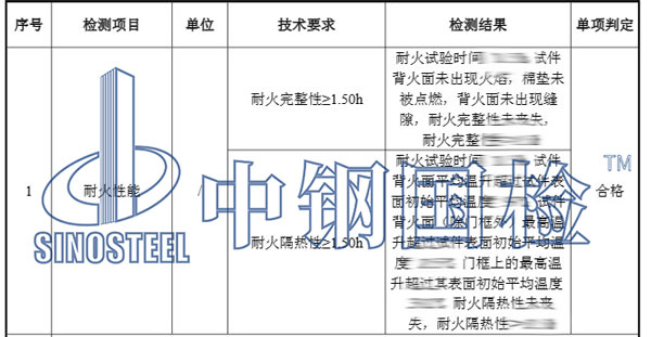 防火門防火檢測(cè)結(jié)果