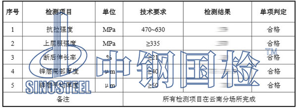 鋼結構地腳螺栓檢測項目結果