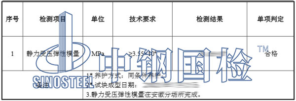 混凝土靜力受壓彈性模量試驗結果