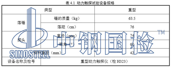 動力觸探試驗設備規格