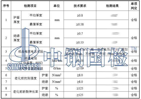 光伏電纜檢測項目結果