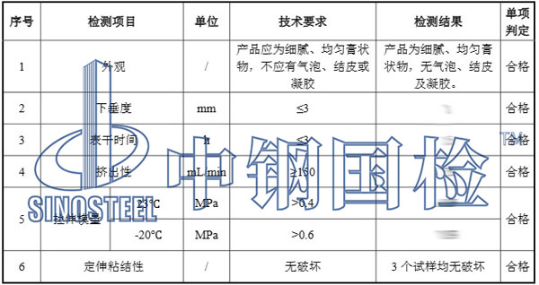 硅酮耐候密封膠檢測項目結果