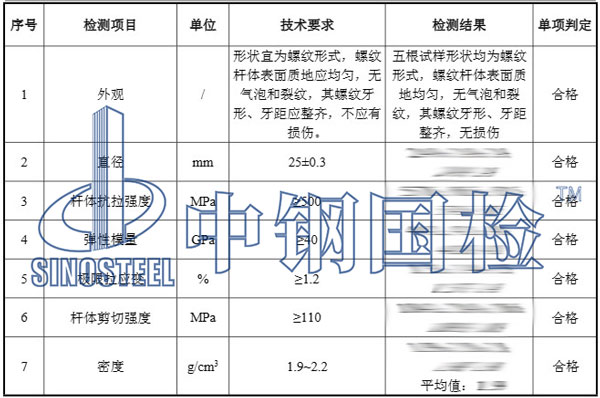 玻璃纖維筋檢測(cè)項(xiàng)目結(jié)果