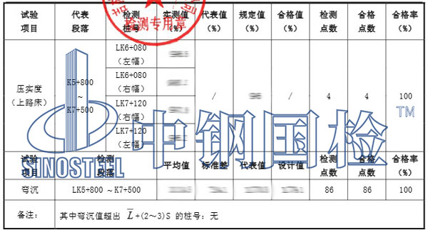 公路路基檢測(cè)項(xiàng)目結(jié)果
