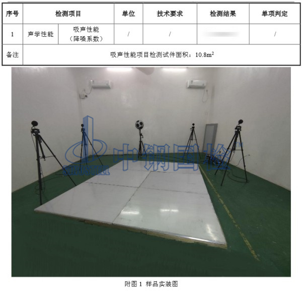 混響室吸聲系數(shù)檢測(cè)結(jié)果