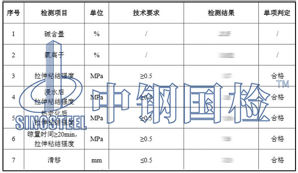 瓷磚膠檢測(cè)項(xiàng)目結(jié)果