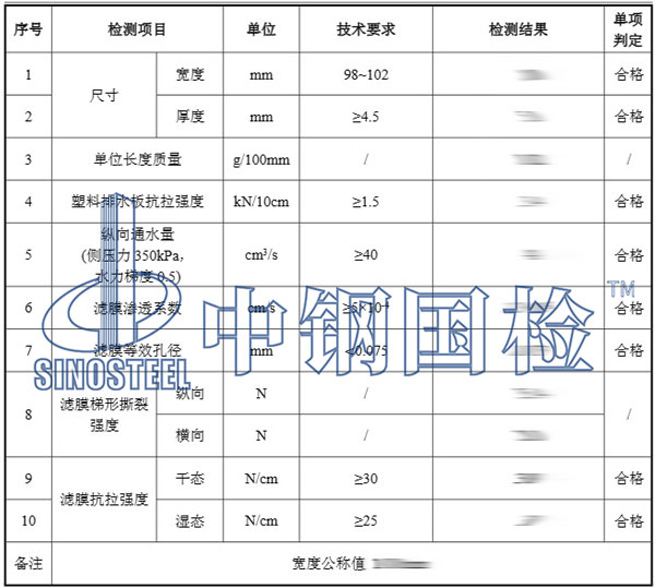 塑料排水板檢測項目結果
