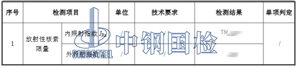 石灰巖放射性核素檢測結果