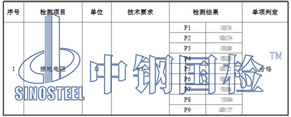 電力工程材料檢測(cè)項(xiàng)目結(jié)果
