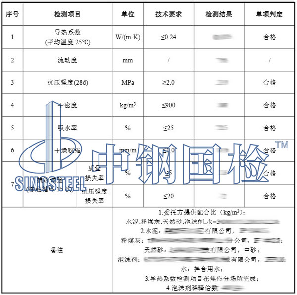 泡沫混凝土檢測項目結果