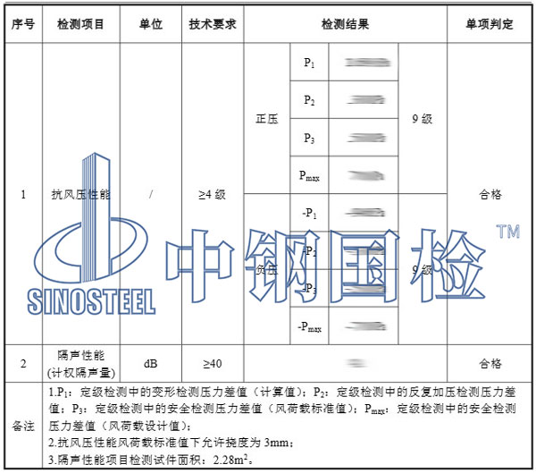 裝配式建筑檢測項目結(jié)果