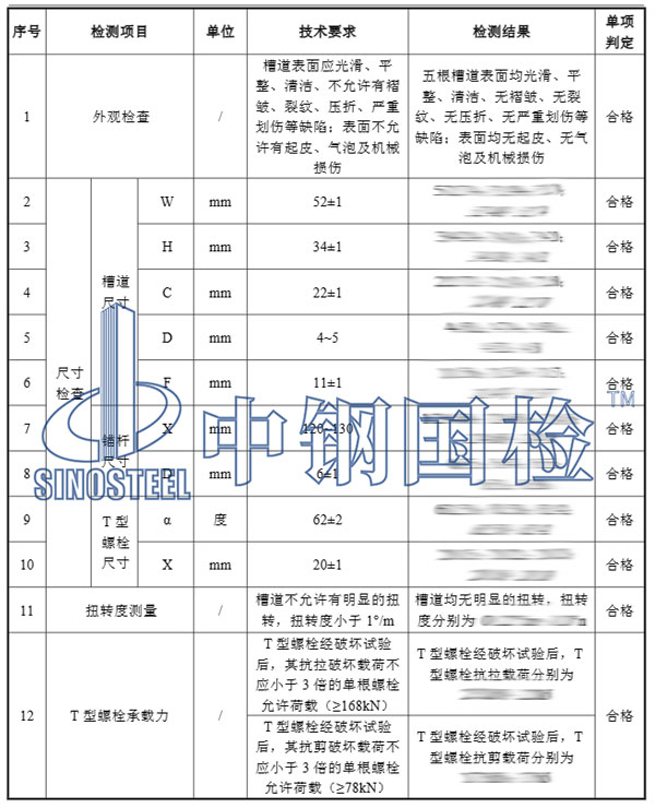 預(yù)埋槽道檢測(cè)項(xiàng)目結(jié)果