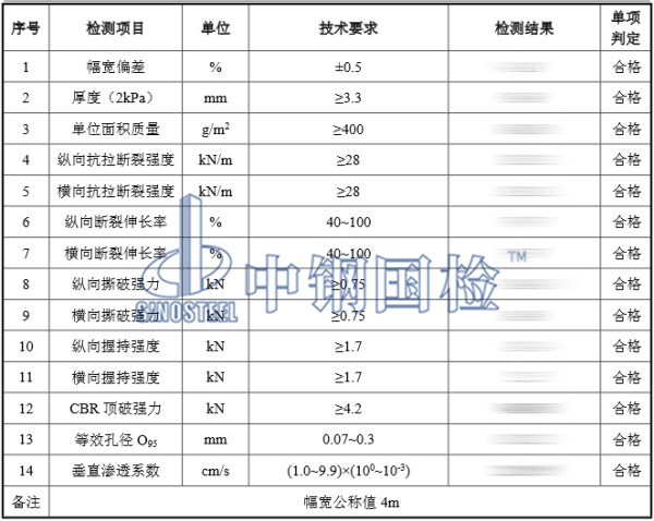 聚丙烯長絲土工布檢測結果