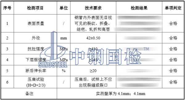 無縫鋼管檢測結(jié)果