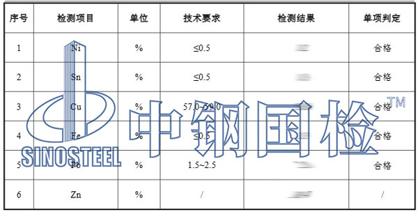 銅棒檢測項目結果