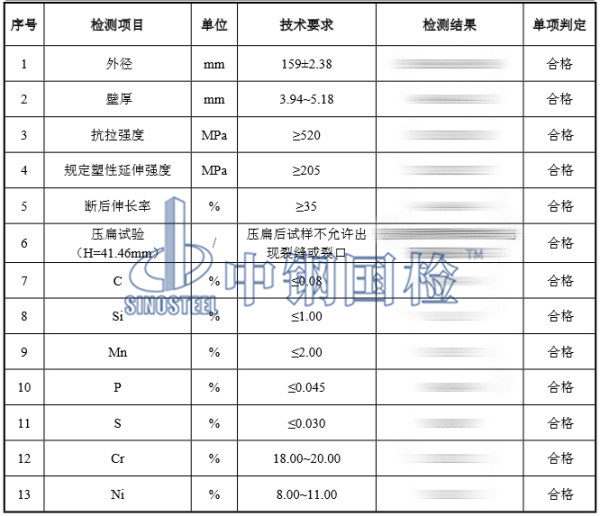 304不銹鋼管檢測結果