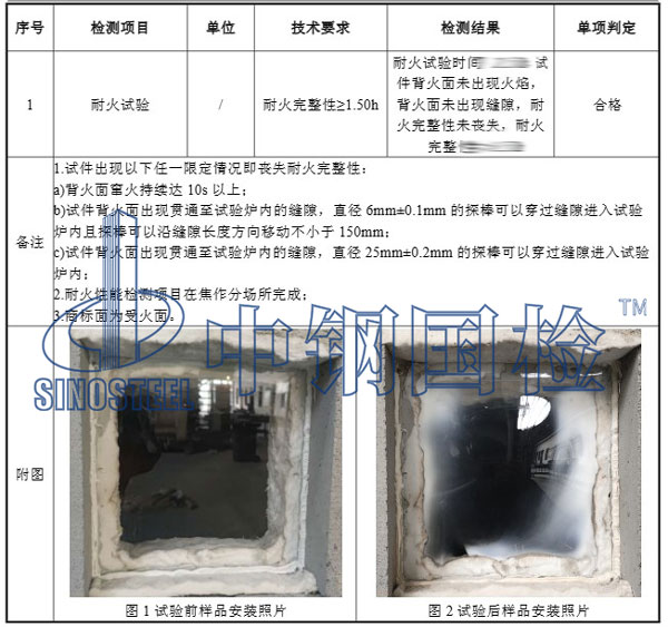防火玻璃檢測項目結果