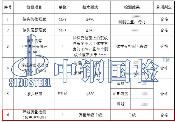 焊縫探傷檢測項目結果