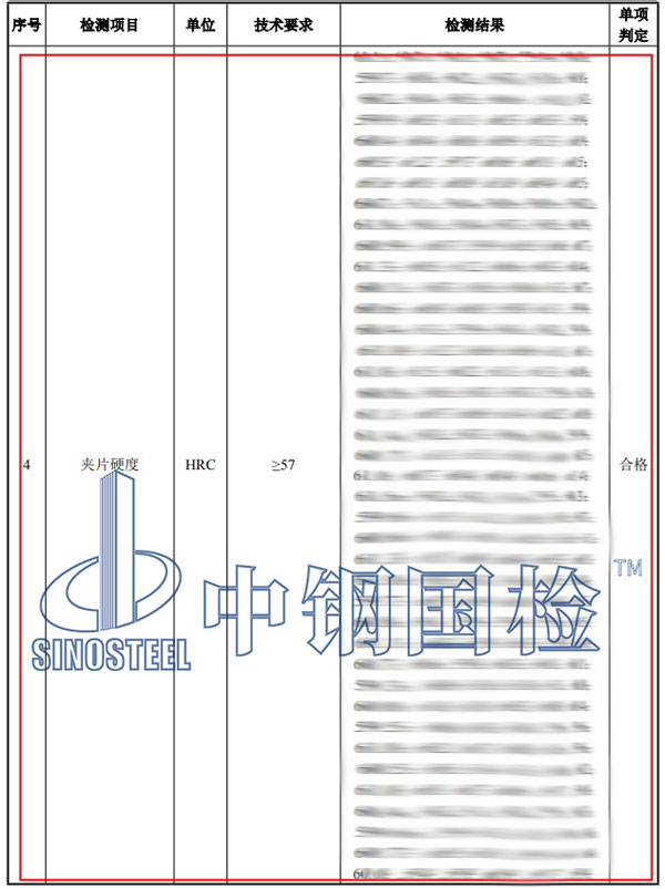 錨具硬度檢測項目結果