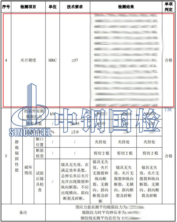 錨具硬度檢測項目結果