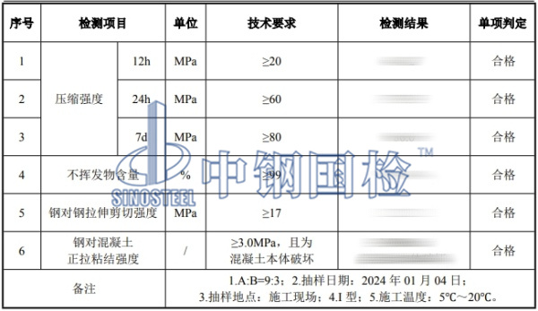 環氧膠粘劑檢測結果
