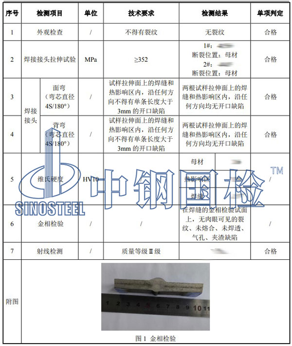 焊評檢測項目結果
