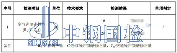 隔聲檢測項目結果