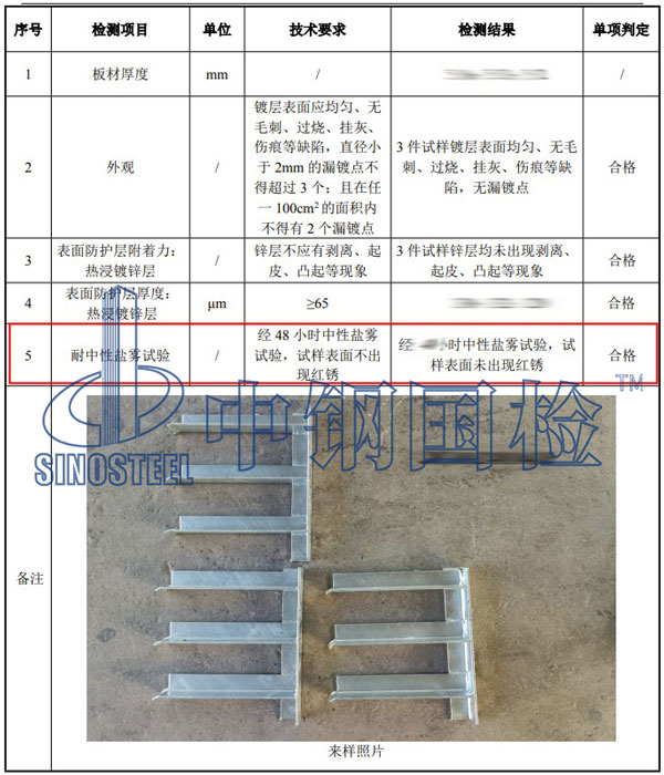中性鹽霧試驗結果