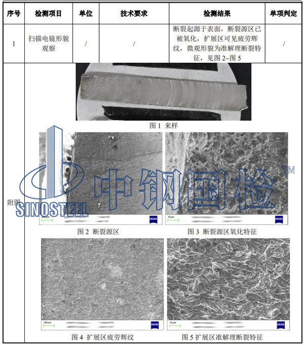 金屬材料斷口及失效分析檢測結果