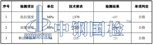 腳手架鋼管檢測項目結果