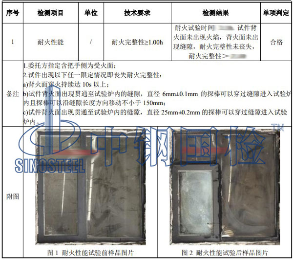 防火窗耐火極限檢測項目結果