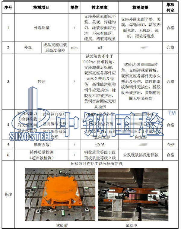 盆式橡膠支座檢測(cè)項(xiàng)目結(jié)果