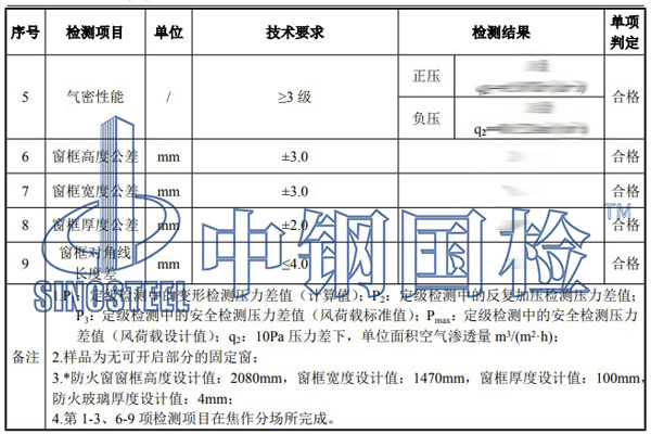 防火窗復(fù)檢項(xiàng)目結(jié)果