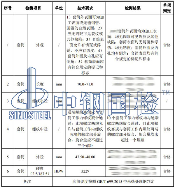 機械連接套筒檢測項目結果