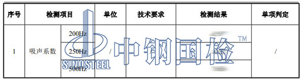 阻抗管法檢測(cè)吸聲系數(shù)結(jié)果