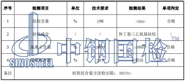 硅烷浸漬劑檢測項目結果