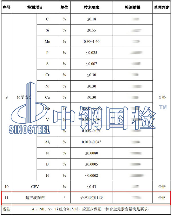 金屬探傷檢測項(xiàng)目結(jié)果