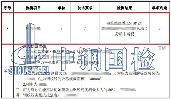 金屬疲勞試驗結(jié)果