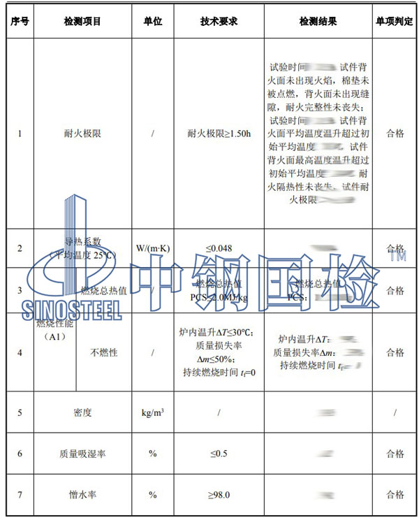 巖棉夾芯板檢測項目結果
