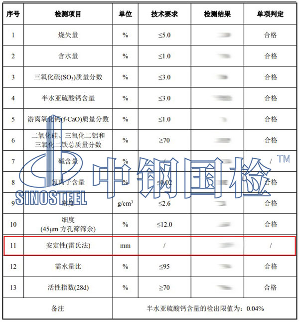 粉煤灰安定性檢測項目結果