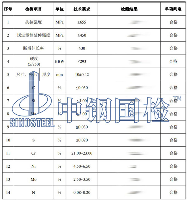 鋼板檢測項目結果