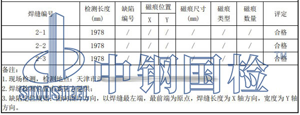 鋼管樁焊縫檢測項目結果