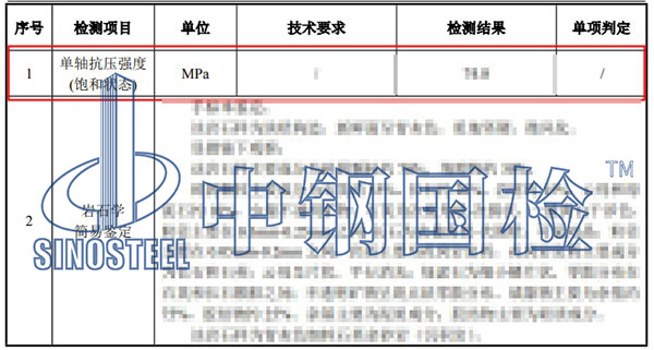 巖石抗壓強度檢測項目結(jié)果
