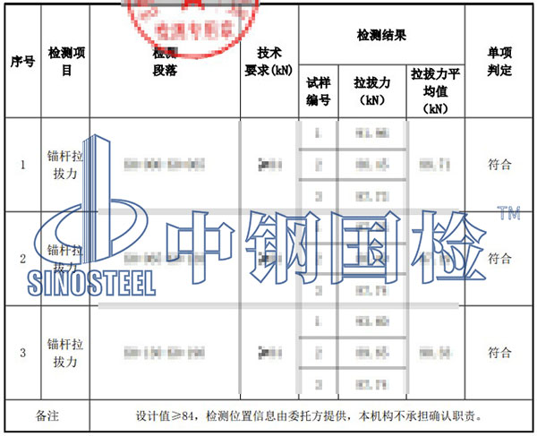 錨桿拉拔試驗檢測報告